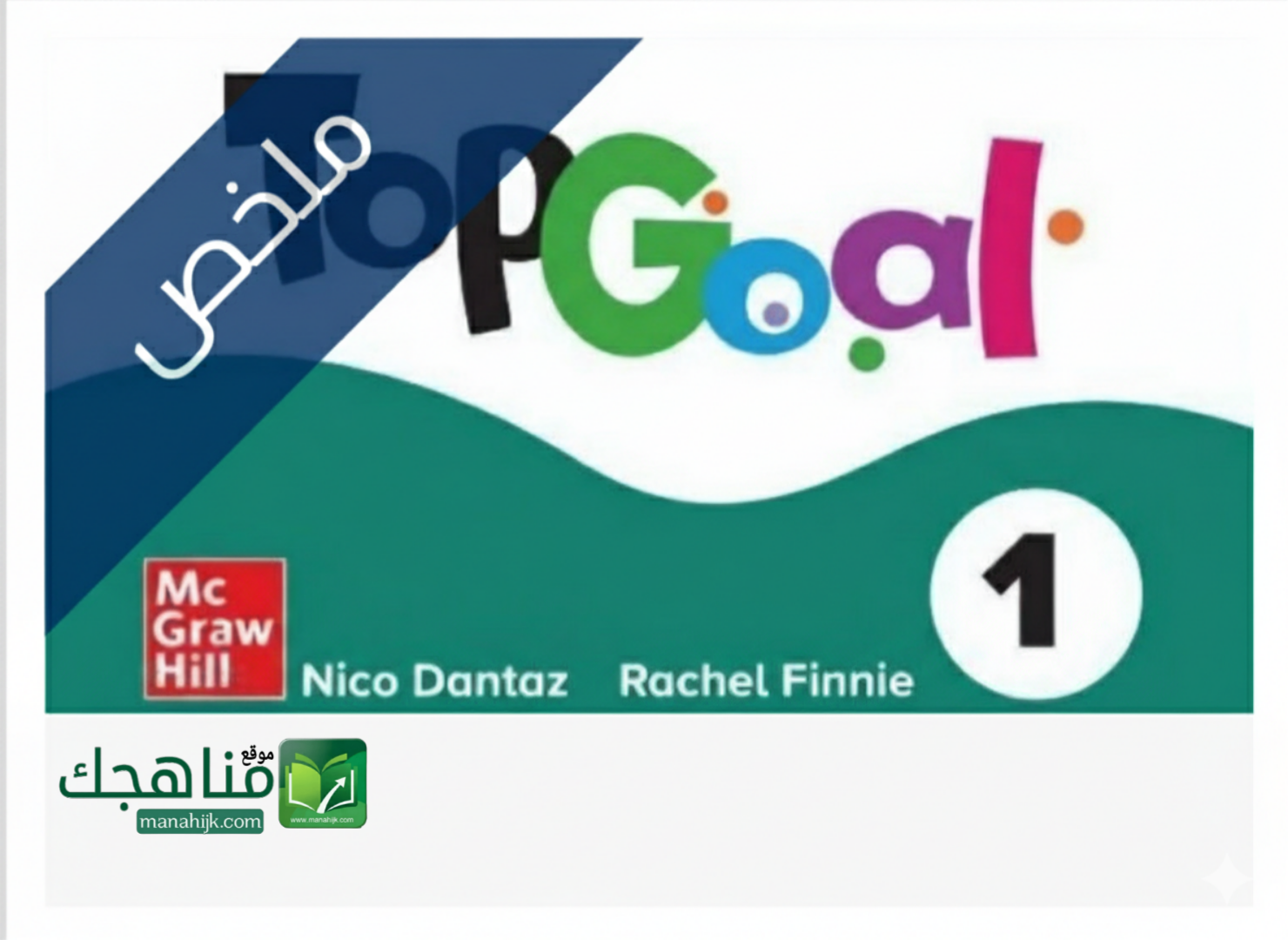 ملخص مادة الانجليزي